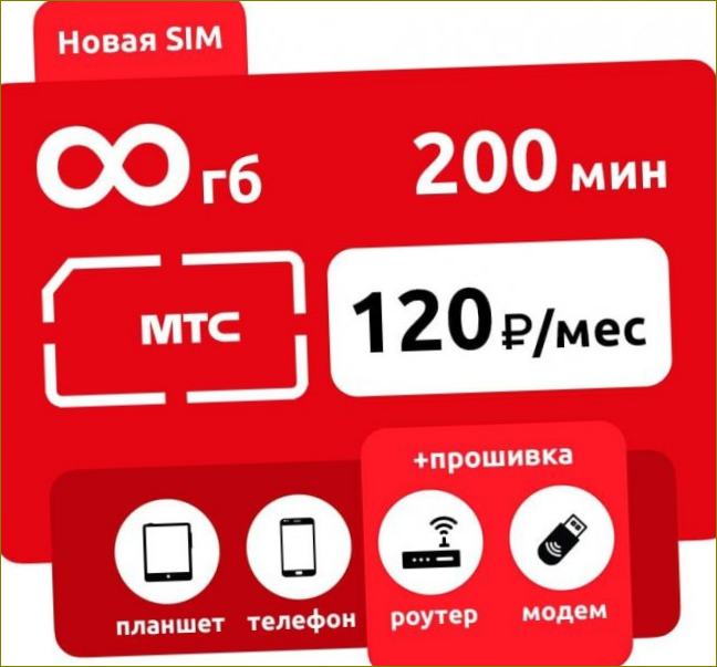 MTS Personal 120 SIM-kaart