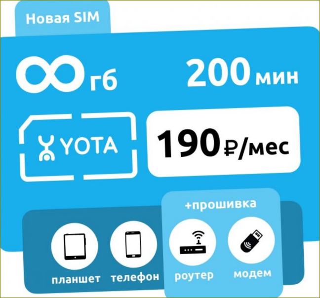 Yota SIM-kaart 190