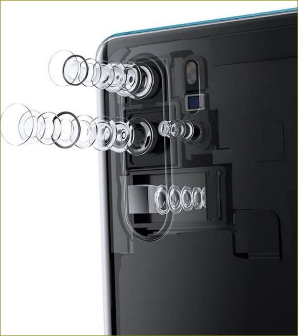 Huawei P30 Pro kaamerad