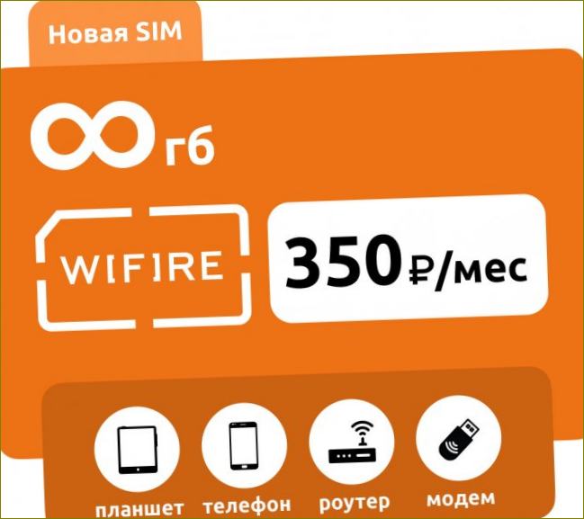 Wifire (Megafon) SIM-kaart 350 Loode ja Lõuna