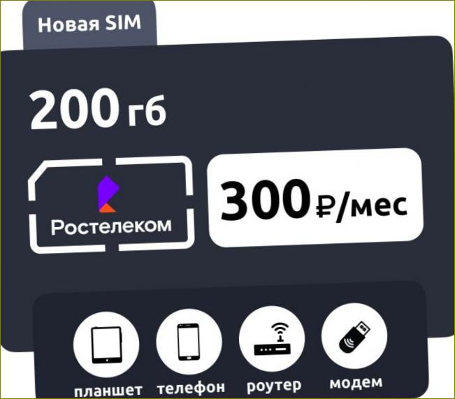 Rostelecom 200GB SIM-kaart
